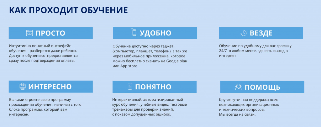 Как проходит обучение.jpg Как проходит обучение.jpg